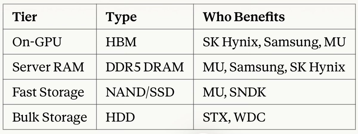 Equity investor tweet media