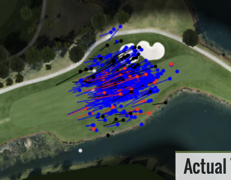 shanebacon's tweet image. This is every tee shot hit at 16 this week ... the white dot is Shane Lowry.