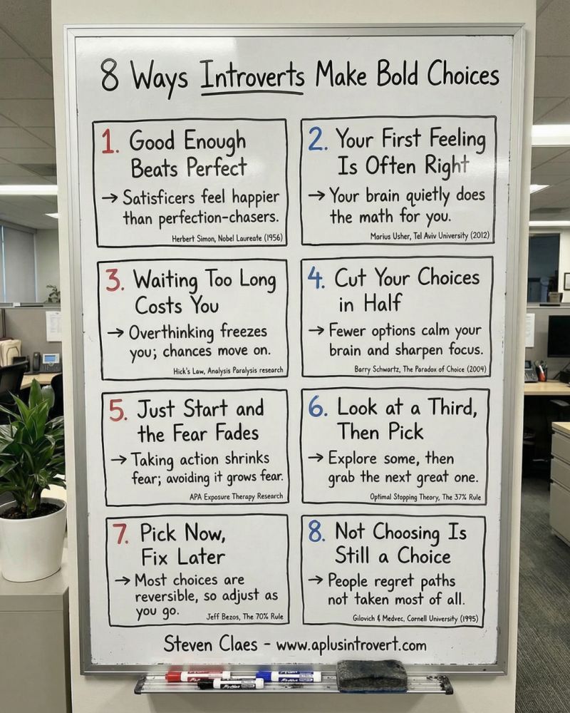 8 Ways Introverts make Bold Choices