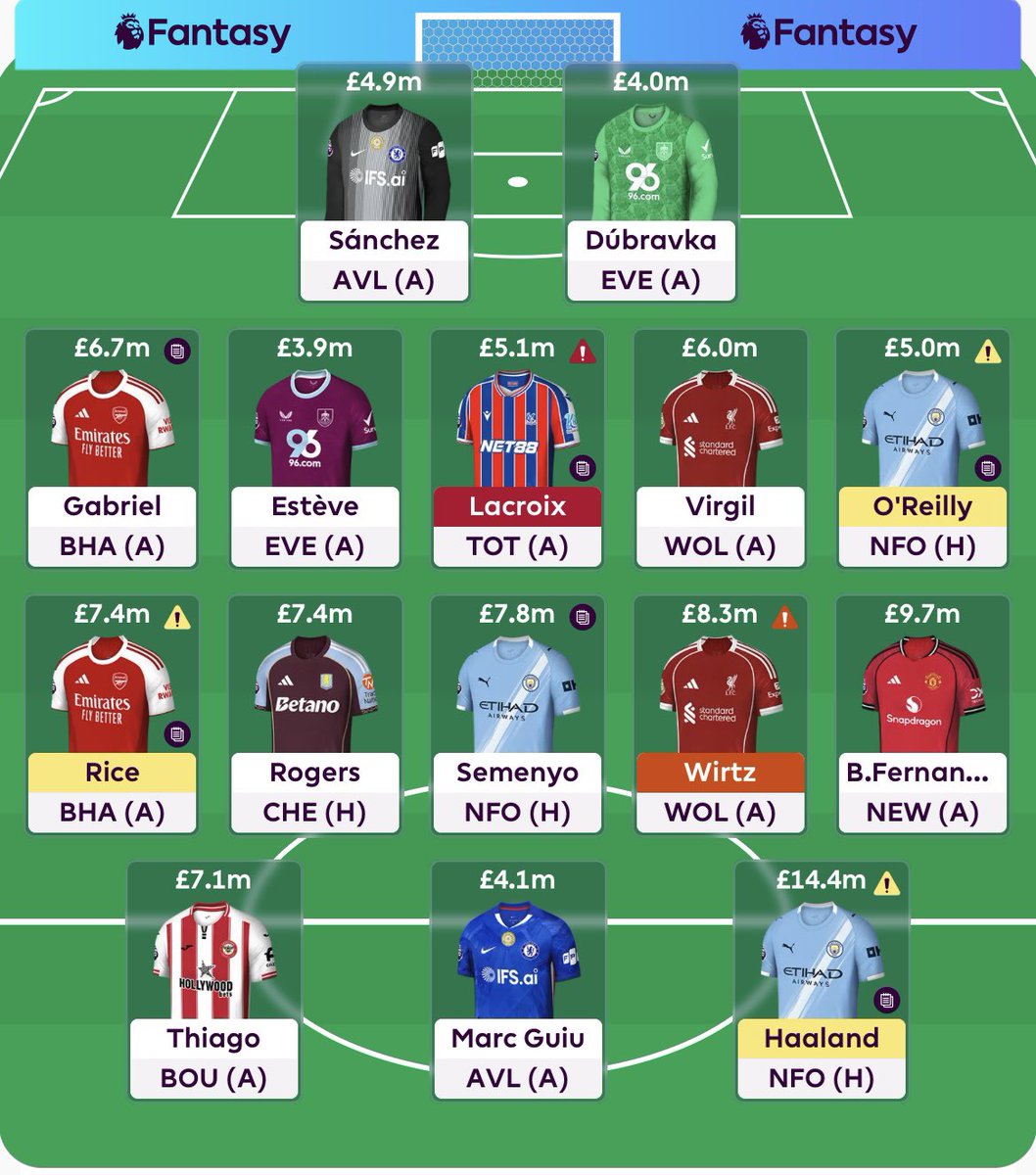 FPLNobby tweet media