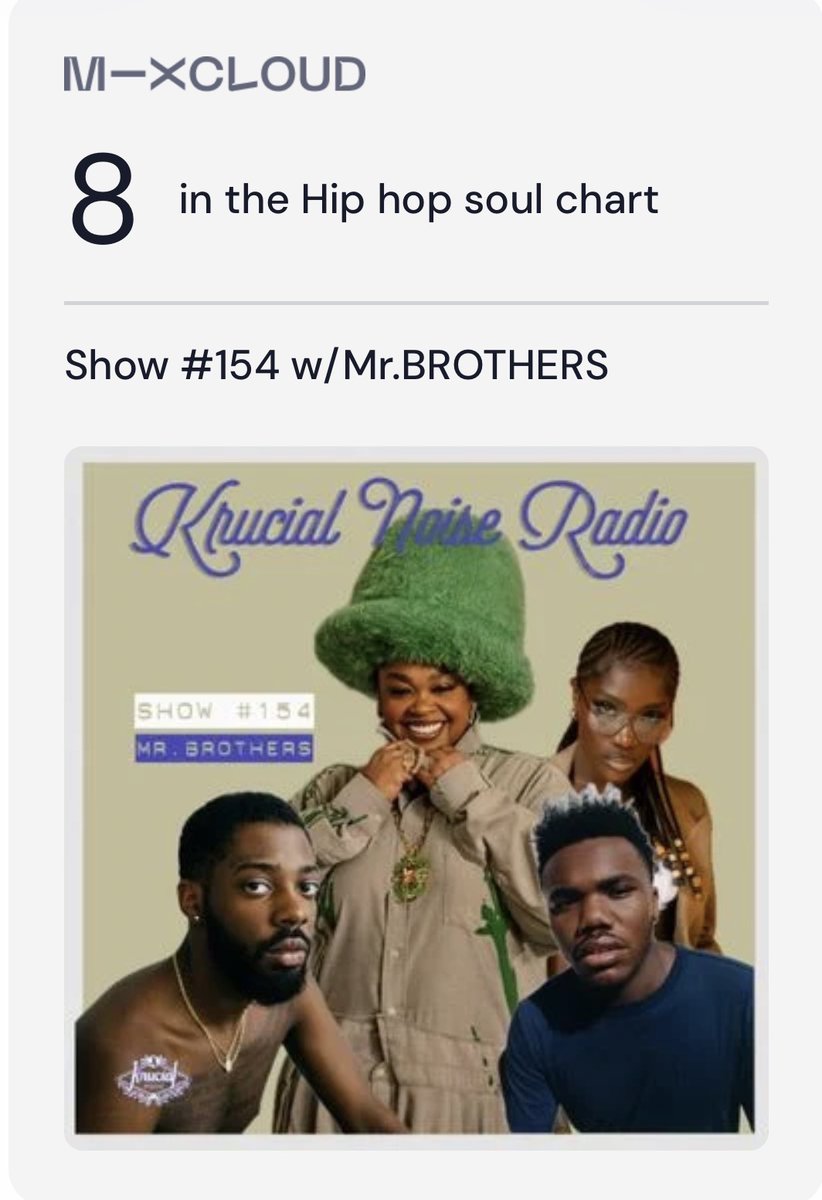 Krucial's tweet image. I'm 8th in the Hip Hop Soul chart mixcloud.com/KrucialNoiseRa… #Hip Hop Soul via @mixcloud