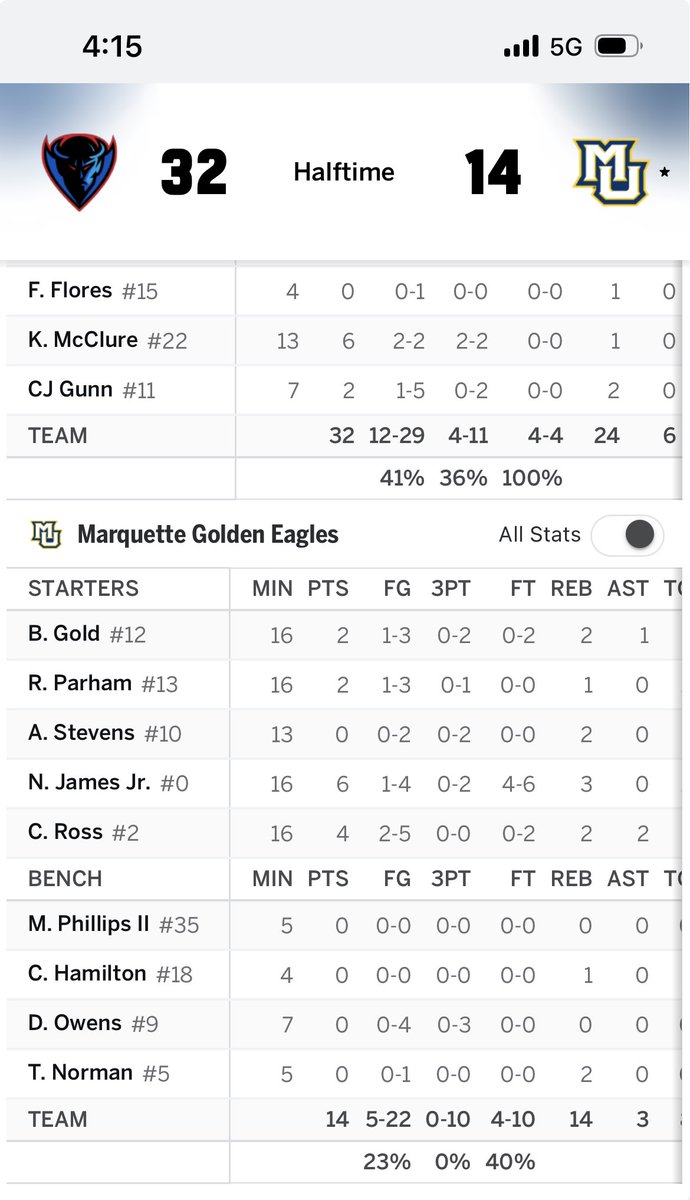 MSK_law's tweet photo. Is it Senior day yet? #mubb #portal https://t.co/2BlQOi9IBa