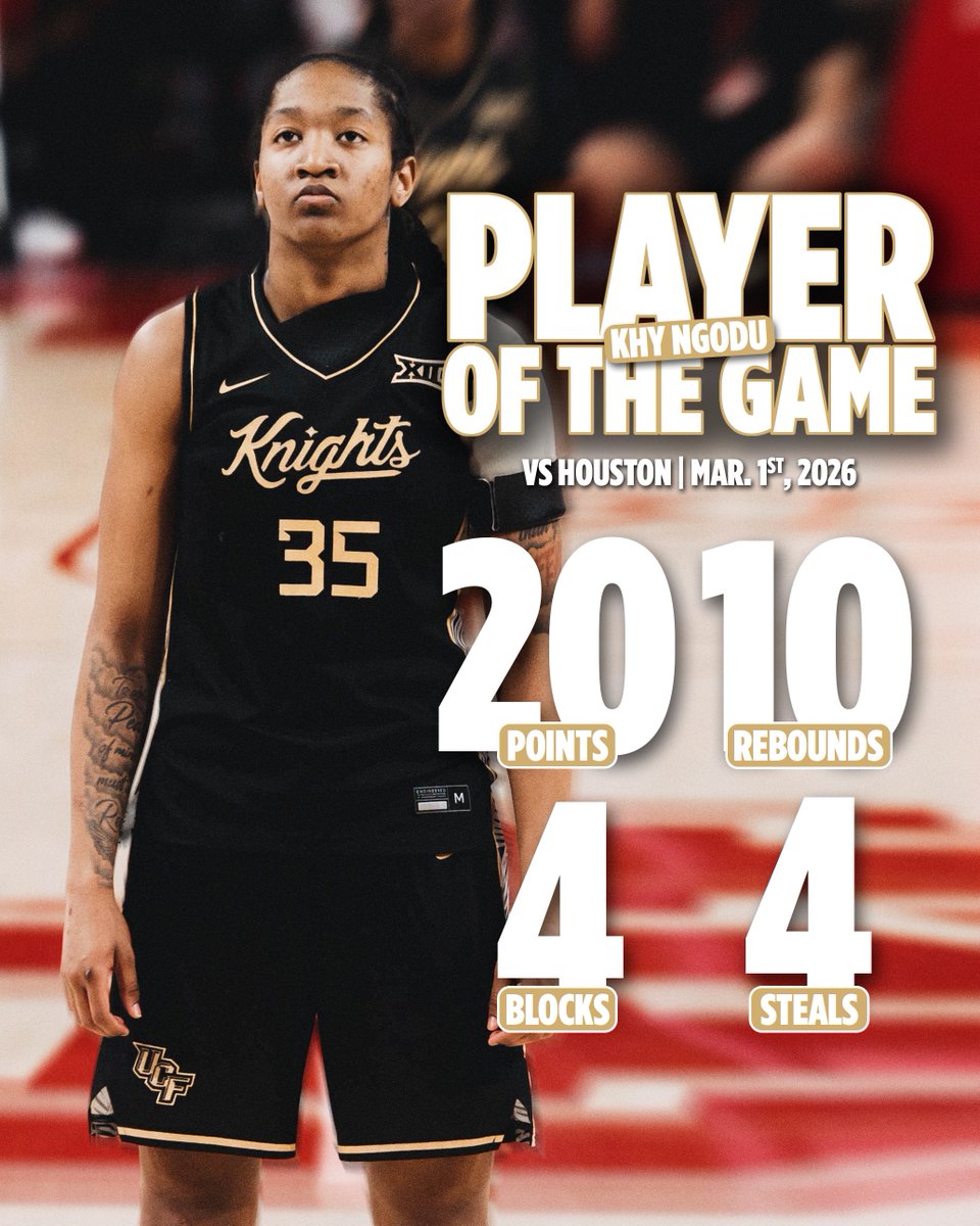UCF Women's Hoops tweet media
