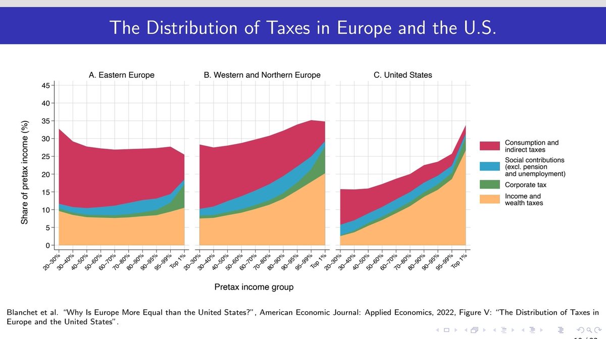 space cadet 🇪🇺🌐🇩🇪 tweet media