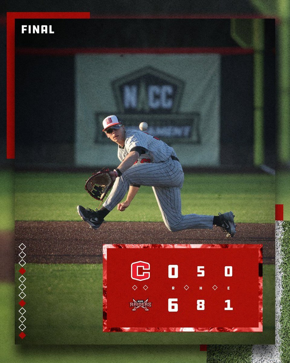 MSOE Raiders tweet media