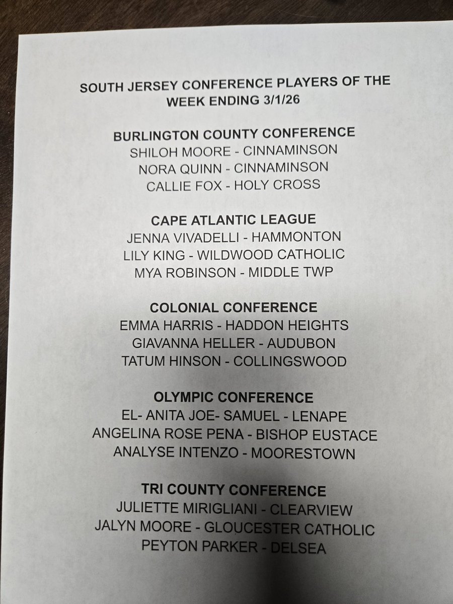 THE SJIBT SCORES tweet media