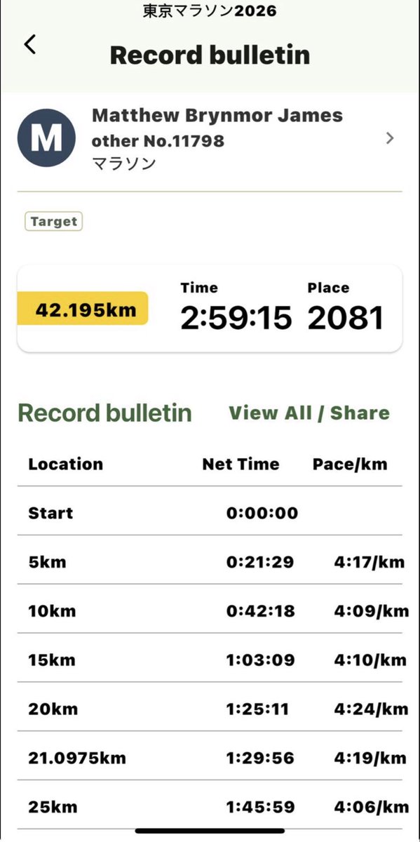 Matt James tweet media