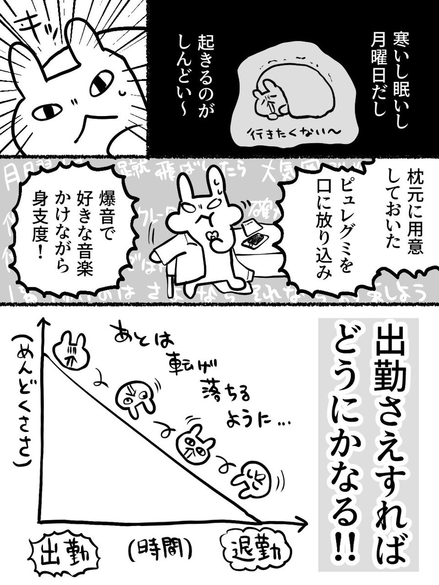 月曜日の朝をなんとか乗り切ろう