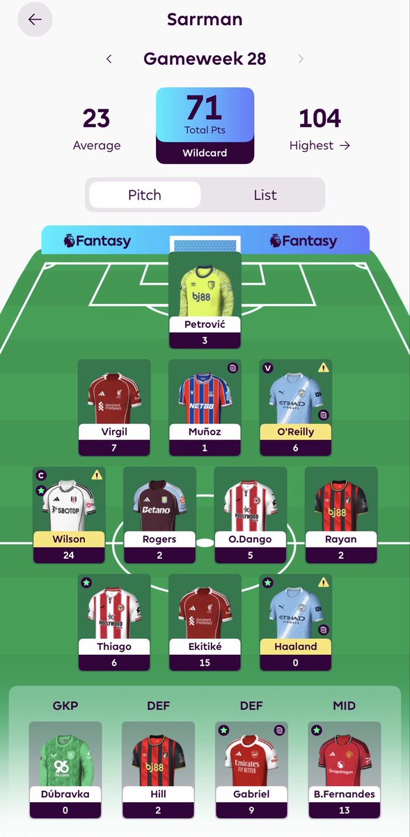 FplSamuel tweet media