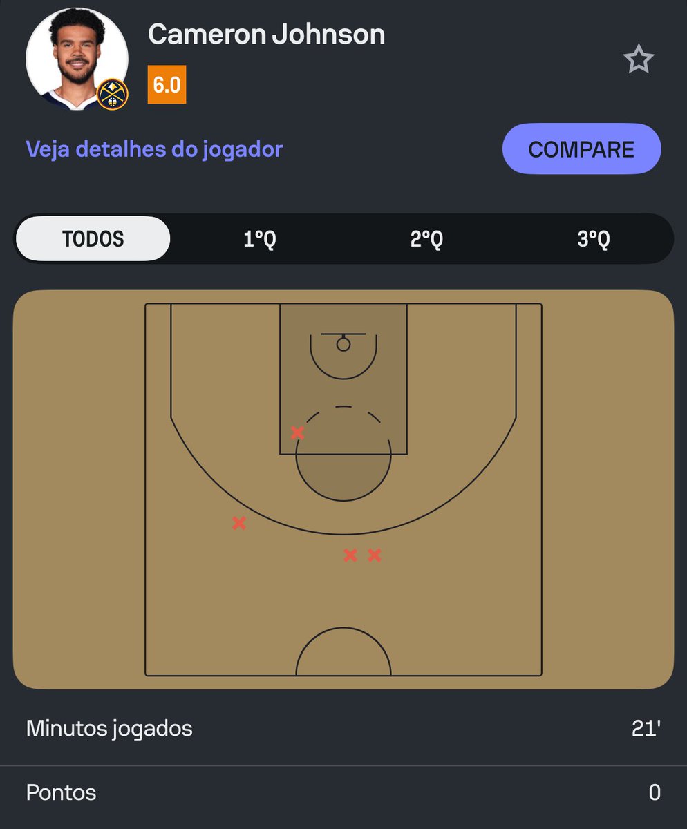 Coast to Coast Brasil | NBA tweet media