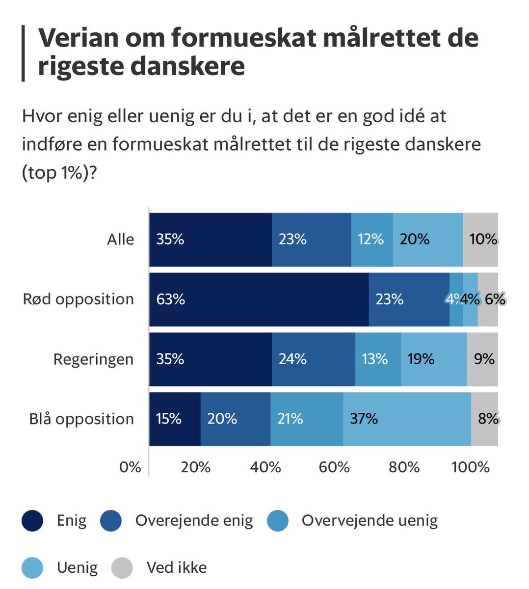 Jakob Ruggaard tweet media
