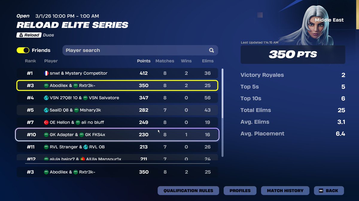 Abodilex tweet media