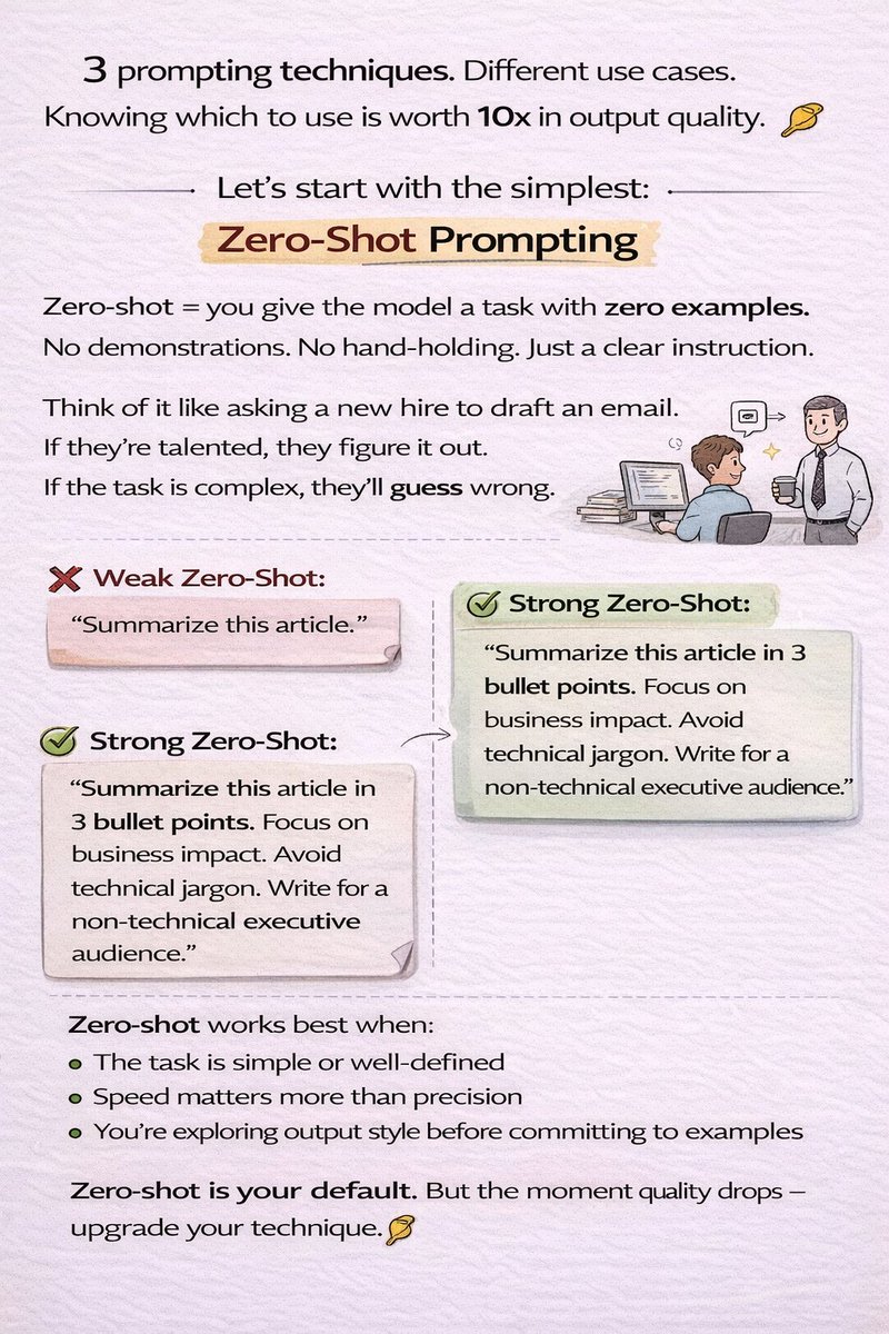 Isparshv's tweet photo. Day 9 - Zero-Shot Prompting: The Technique You're Already Using — Just Probably Wrong.
#PromptEngineering #ZeroShot #AITips #GenerativeAI #LearnAI https://t.co/SvCdhuDa5h