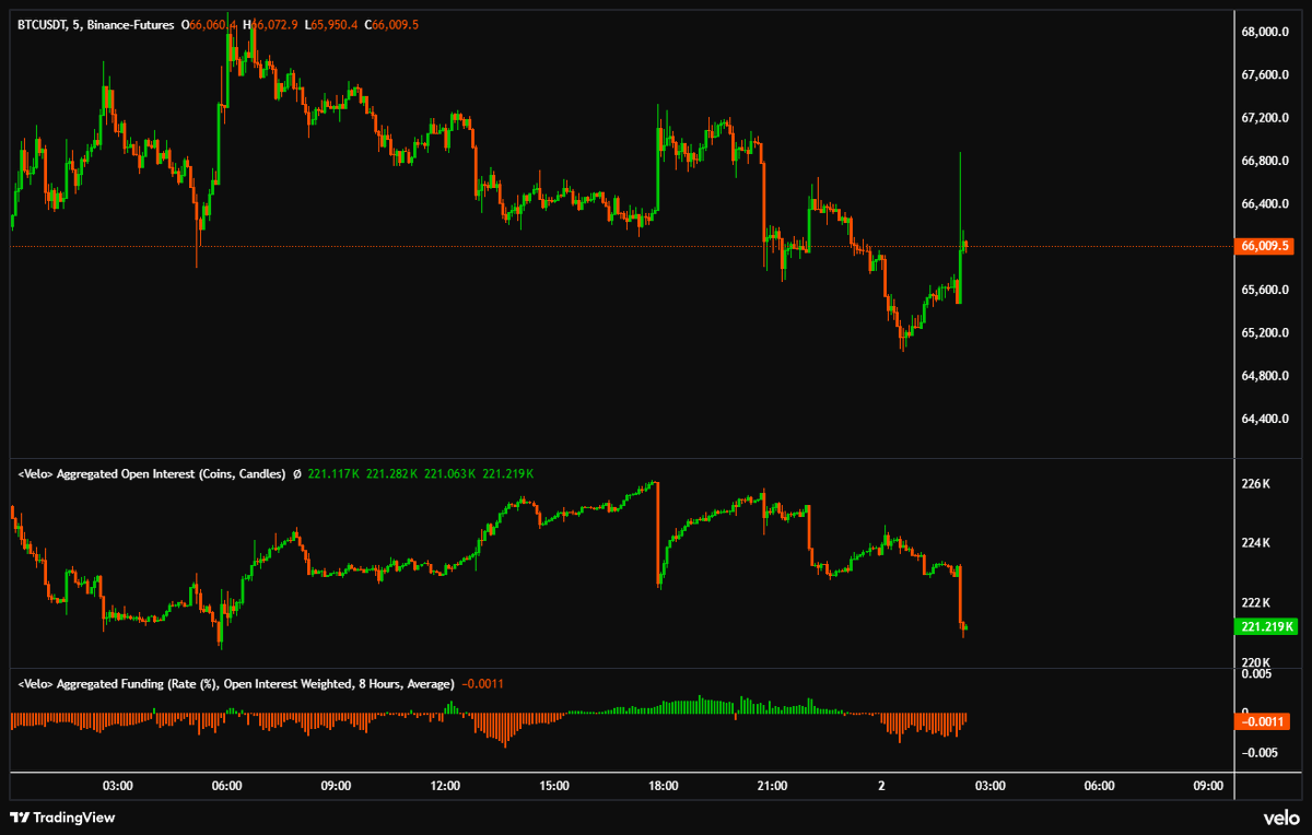 exitpump tweet media
