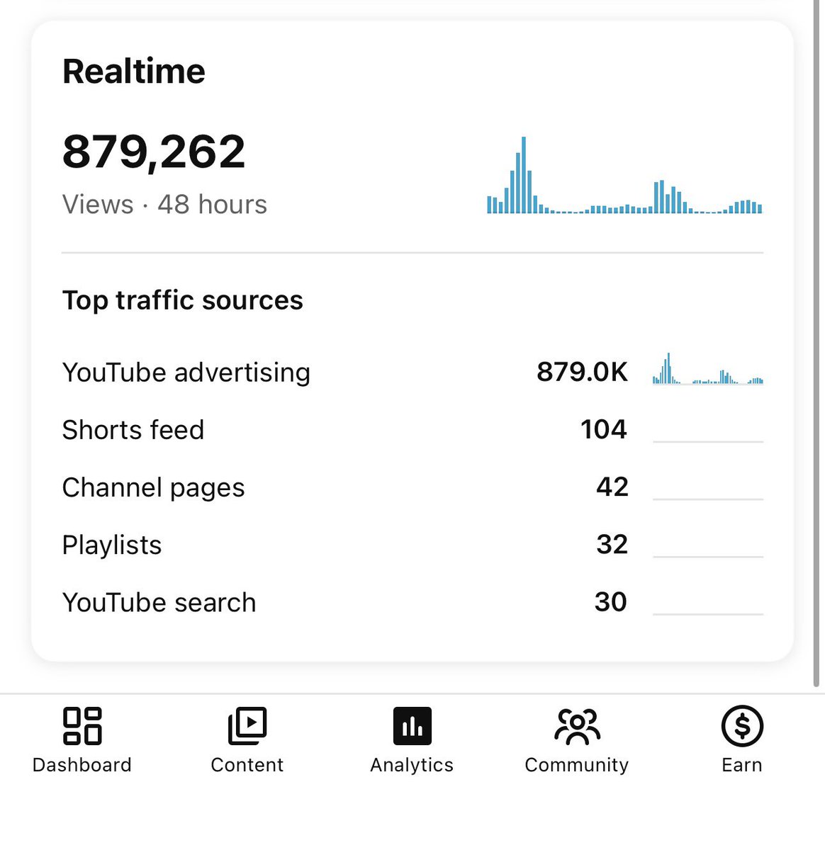 Ghost Evrizzle tweet media