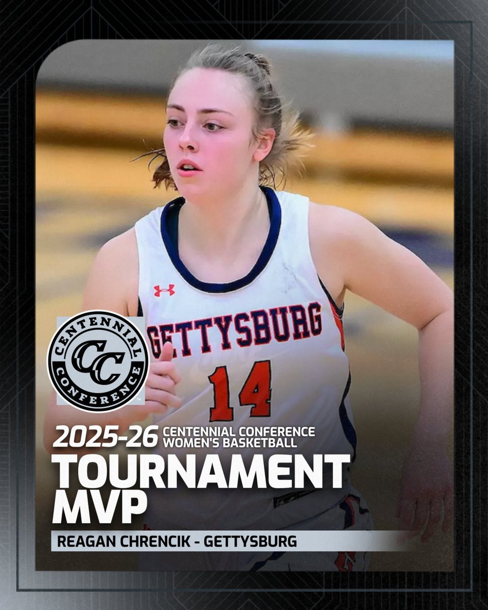 CentennialConf's tweet image. WBB | CHAMPIONS

5️⃣-peat complete.

@GburgWBB are the 2026 Centennial Conference Women's Basketball Champions, claiming their fifth straight #CCwbb crown and seventh overall!

Tournament MVP: Reagan Chrencik

#IgnitingGreatness #CentConf #d3hoops