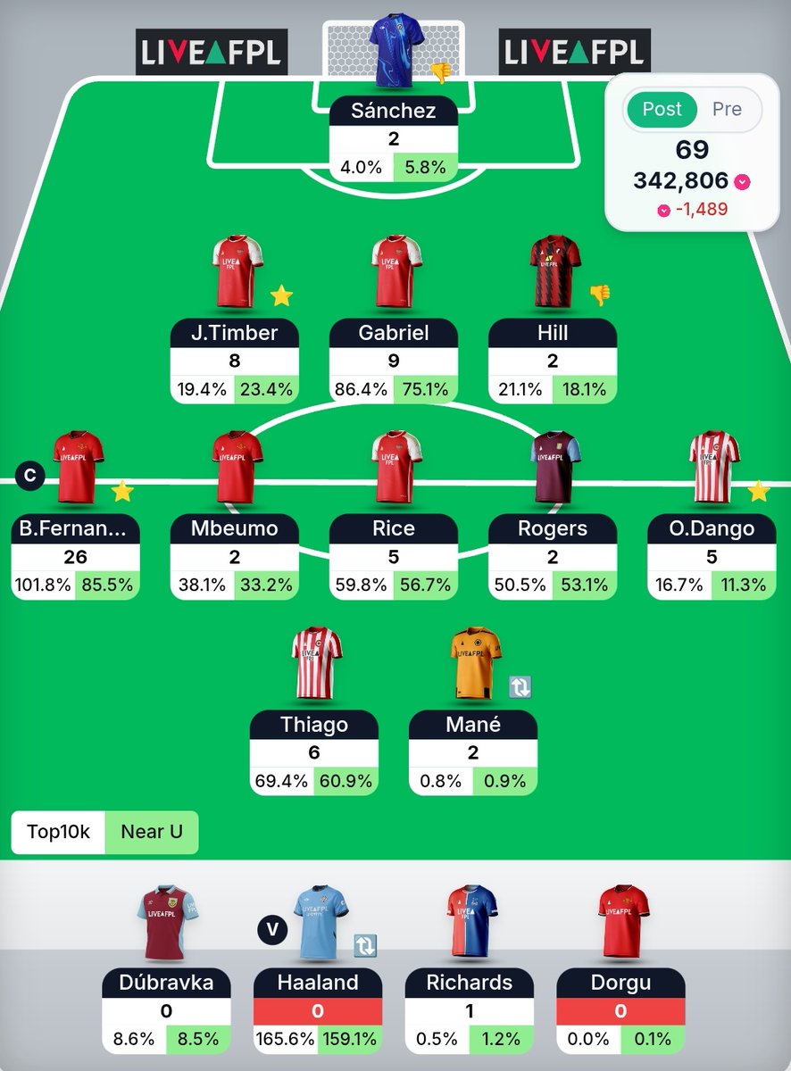 Tortoise Tips tweet media