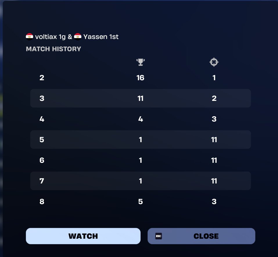 Yassen 1st tweet media