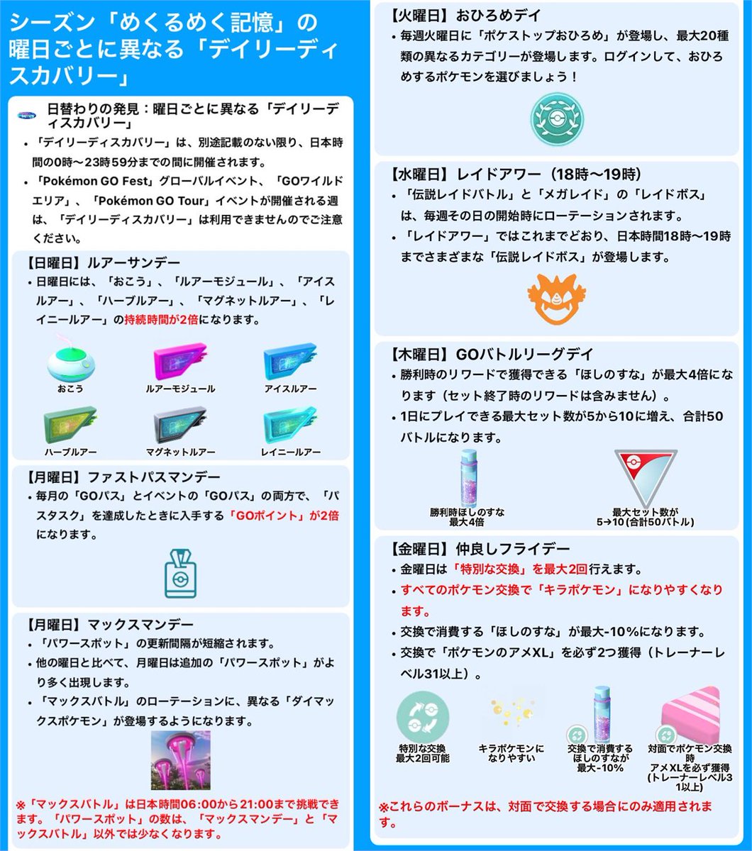pokemapi's tweet photo. 「2026/3/2(月)のポケストップおひろめ」の開催はありません。

💡「デイリーディスカバリー」の「火曜日：おひろめデイ」として開催されるようになります。

▼https://t.co/kR6yWq23A5

#ポケモンGO https://t.co/SoMYPWkfby