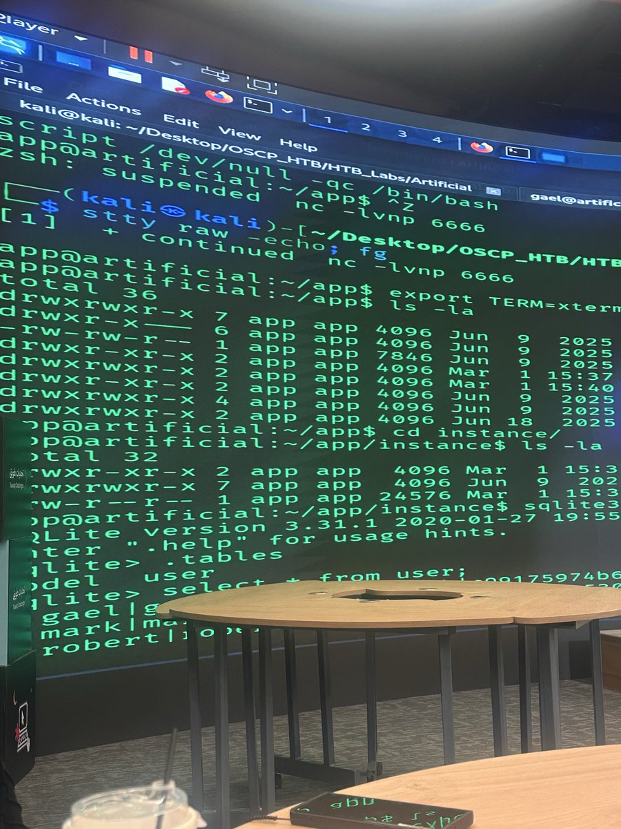 كانت امسية جميلة و خلتني استذكر مفاهيم CGIH 🤍  #طويق_Talk