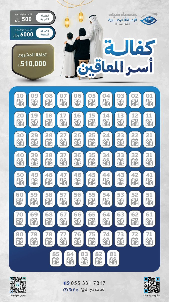 جمعية ضياء للإعاقة البصرية tweet media