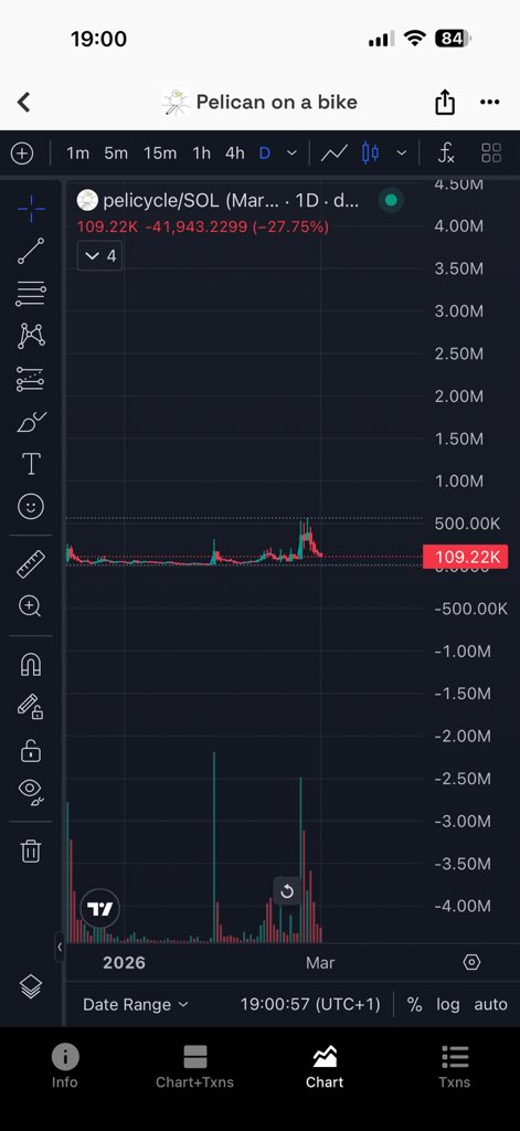 Embrace the Pelican. $Pelicycle