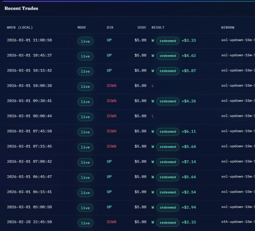 PolyBreadAI tweet media