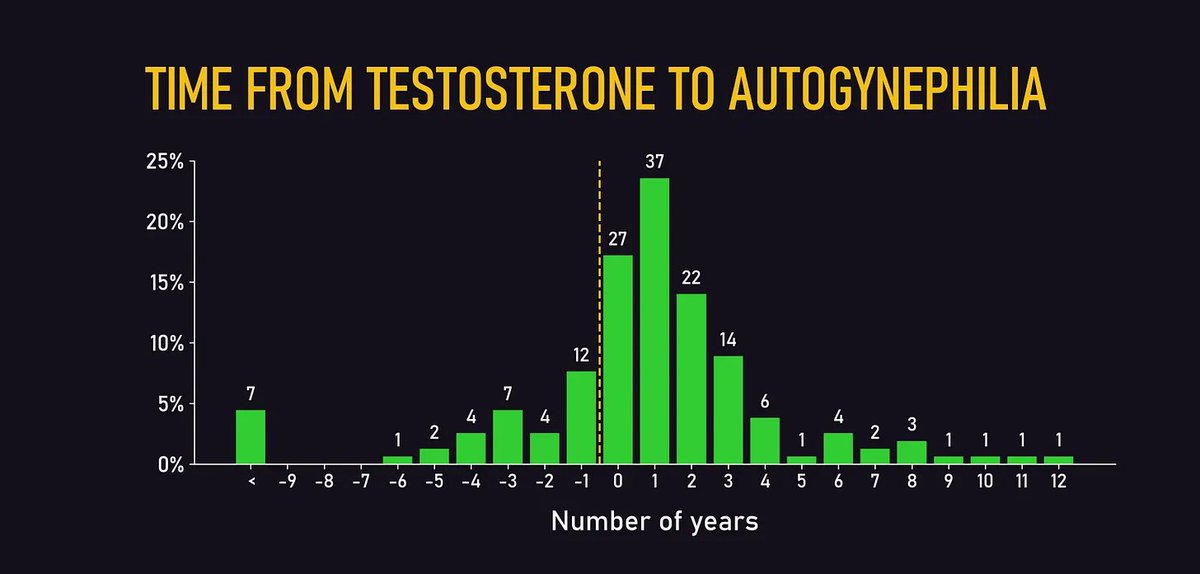 β, Ph.D. tweet media