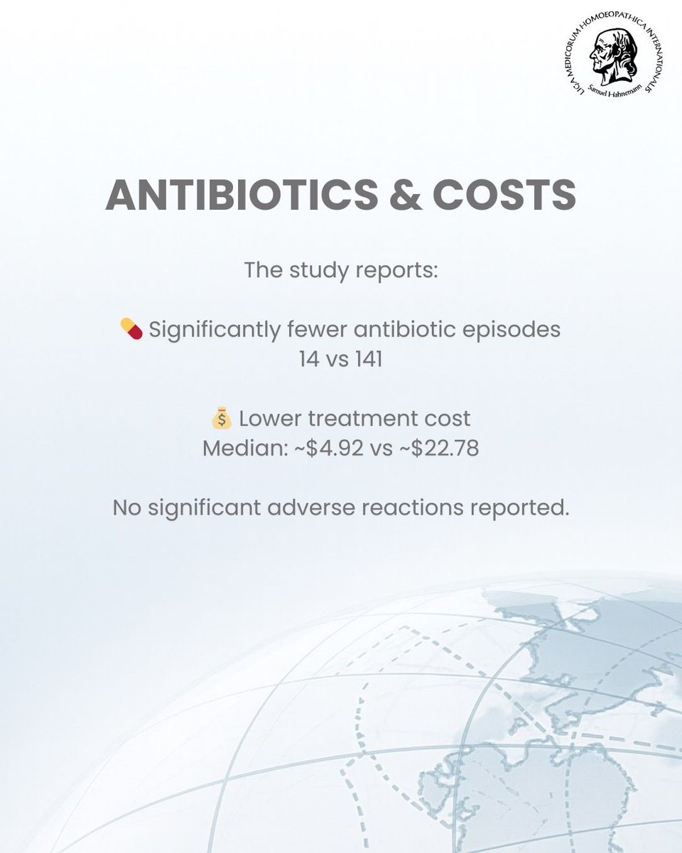 Liga Medicorum Homoeopathica Internationalis tweet media