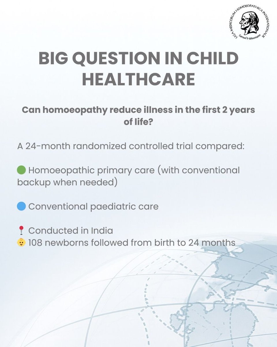 Liga Medicorum Homoeopathica Internationalis tweet media