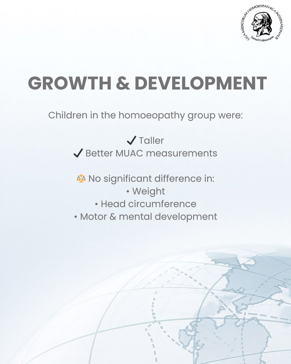 Liga Medicorum Homoeopathica Internationalis tweet media