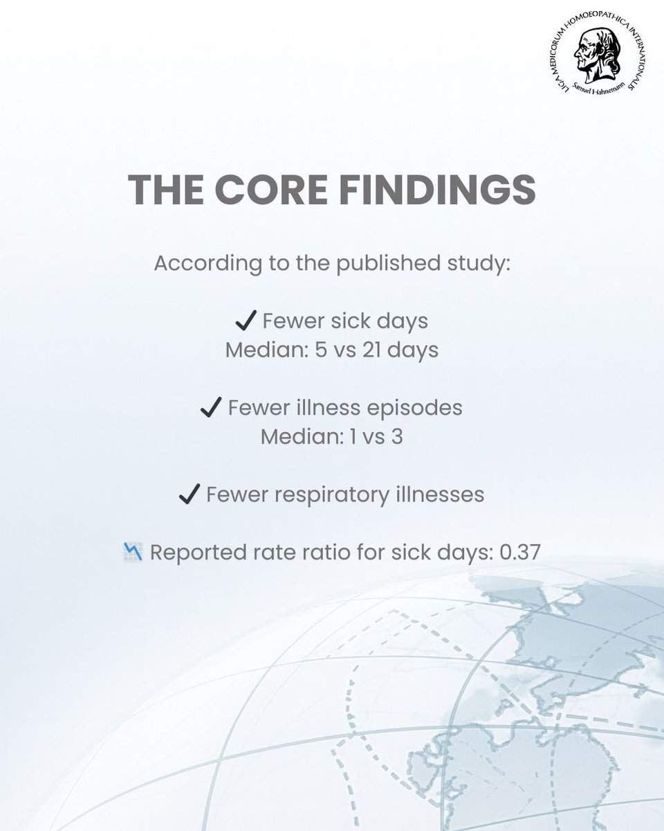 Liga Medicorum Homoeopathica Internationalis tweet media