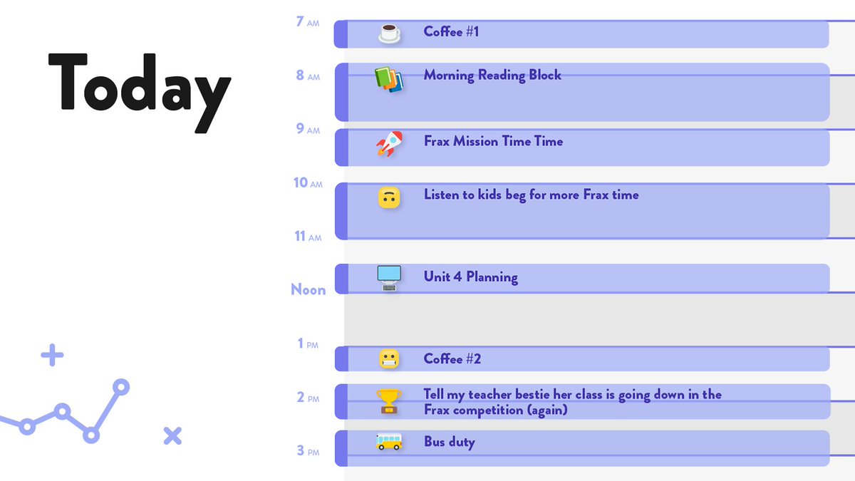 EL_Legacy_Acct's tweet photo. IYKYK! Just one 30‑minute Frax mission a day builds lasting math skills… but the real challenge is getting students to stop asking for more Frax time.🙃🤣
https://t.co/XcUjaZIrRw #Frax #MathFluency #MathClassroom https://t.co/ClG0GehBzh
