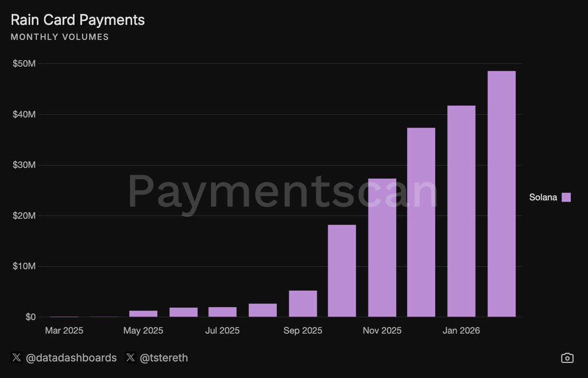 Paymentscan tweet media