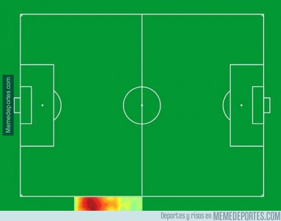 BÁVARO 🤍 tweet media