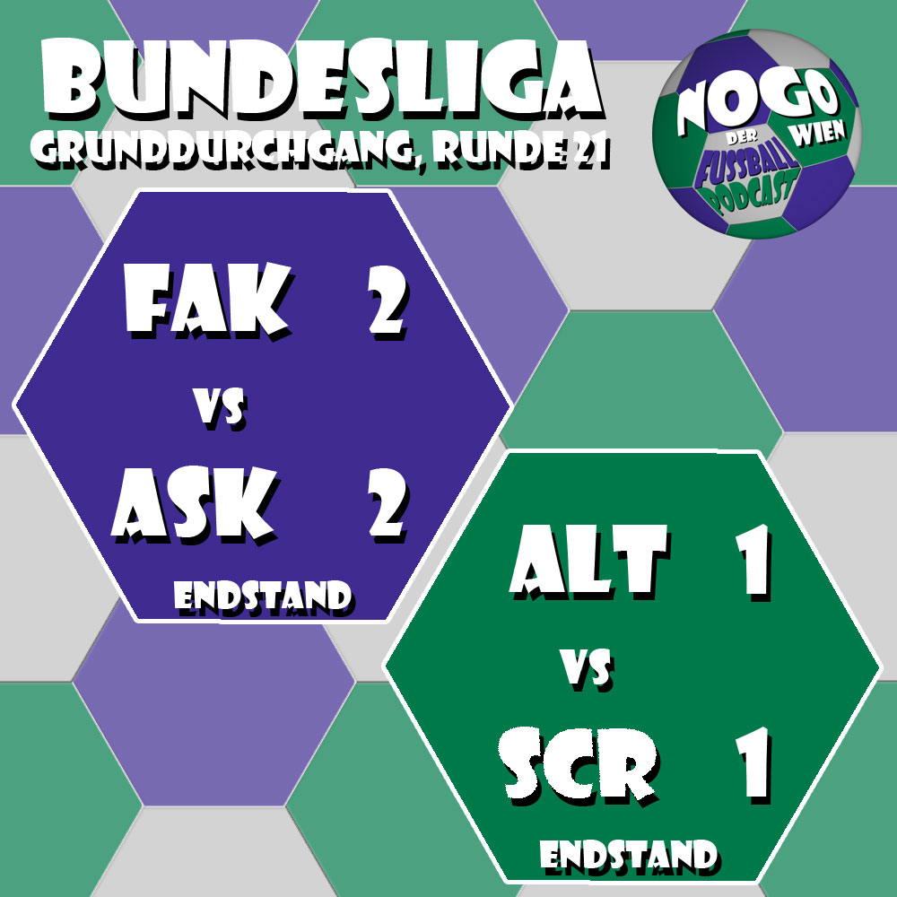 NogoWien's tweet photo. Beide NoGo-Teams punkten, die Gefühlslage ist aber ganz unterschiedlich: Die #Austria kommt zwei Mal zurück und macht die Top 6 endgültig klar, #Rapid hat Schiri-"Pech" und verspielt die Entscheidung in Sachen Oberes Playoff im Finish. Meinungen? #FAKASK #ALTSCR FAKlive #SCR2026 https://t.co/xA9ZUBxHv6