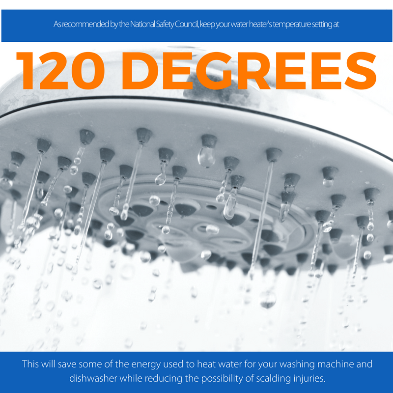 How hot is hot enough? If your water heater is set higher than 120 degrees, consider turning it down. Dialing it down won't affect your showers, and it will help you save energy.