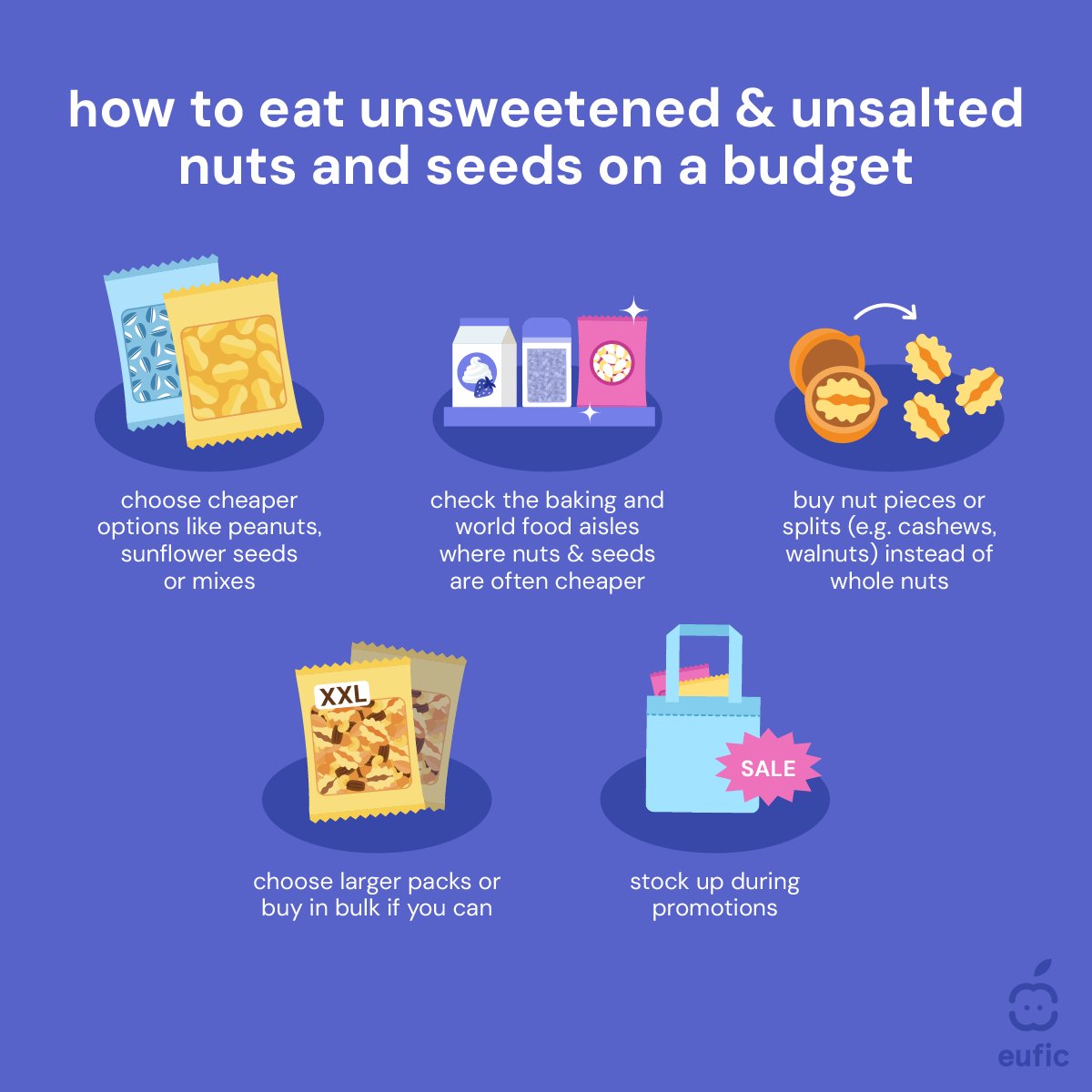 If #nuts &amp; #seeds feel expensive, you’re not alone. 🥜

Price matters, and these foods can sometimes feel pricey.

Small choices like buying in bulk, choosing mixes, checking the baking aisle and opting for nut pieces can help make them more budget-friendly.