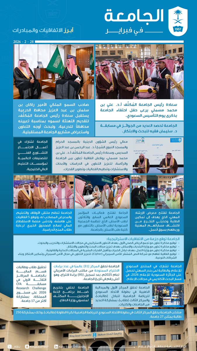 جامعة الملك سعود tweet media