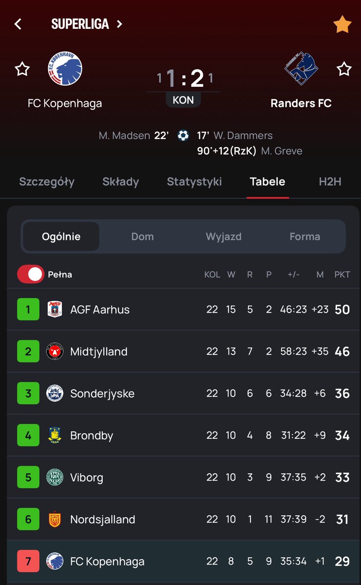 Piotr Klimek tweet media