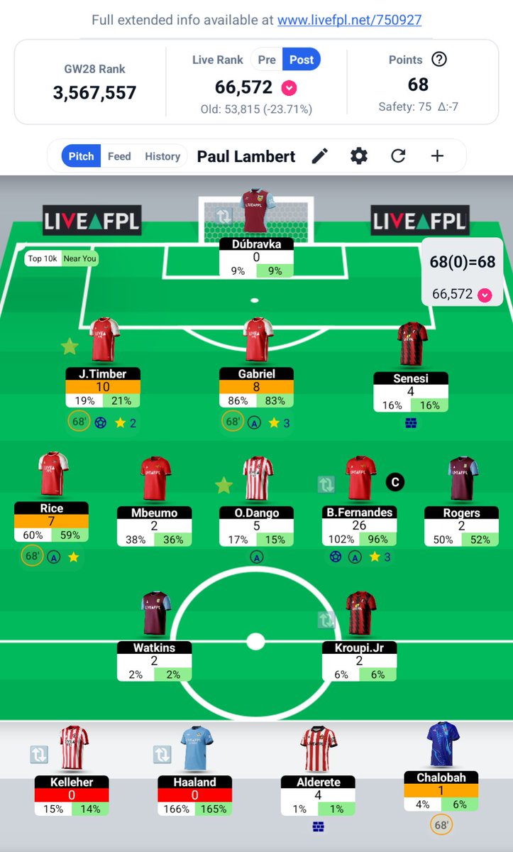 ScouseMouse180's tweet photo. Arsenal triple up doing their best to drag me back from another garbage gameweek https://t.co/KtwKw08W0P