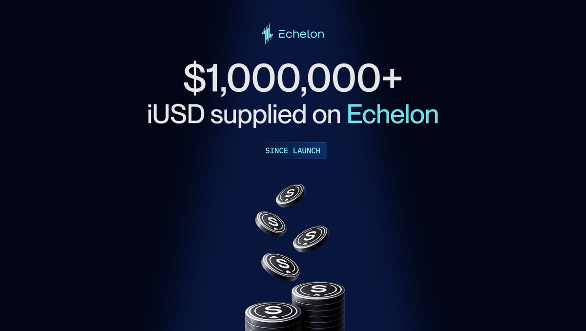 iUSD crossed $1,000,000+ in total supply on Echelon.

iUSD is <a href="/initia/">Initia 🪢</a>’s native stablecoin and now the largest asset on Echelon Initia by supply.

Supply APR: 14.81%
Borrow against INIT and esINIT: -489%

Supply iUSD today ↓
app.echelon.market/market/0x83a76…