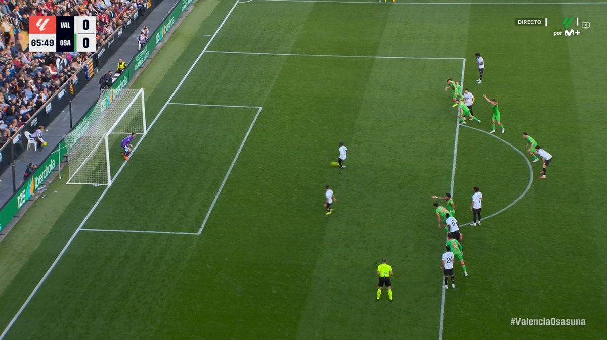 Lo de Gayà ya empieza a preocupar. Un tío siempre tan tranquilo, comedido, conciliador, poco tiene que ver con esta Gayà desquiciado, ansioso y desequilibrado. No sé si hay servicio psicológico en el <a href="/valenciacf/">Valencia CF</a>, pero a este tío la hace falta con urgencia