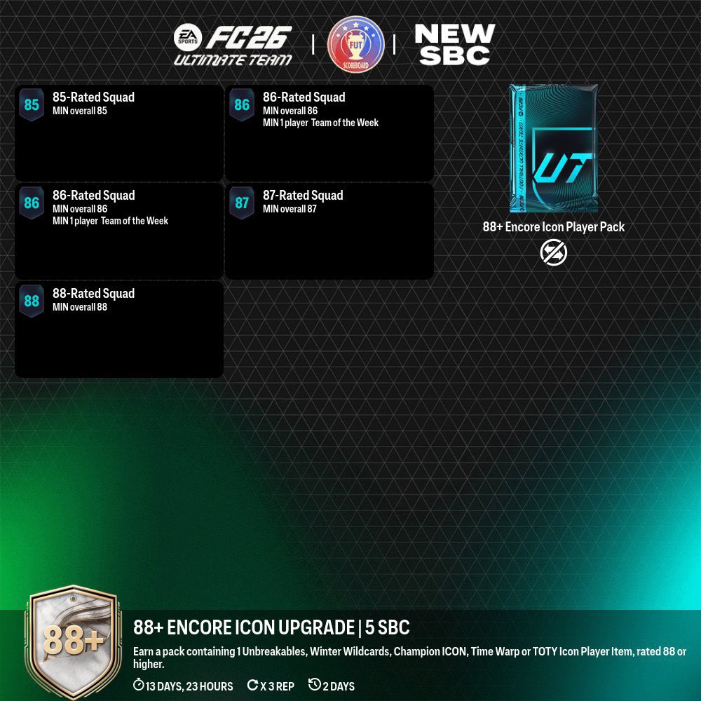 عـالـم فــيـفــا || FIFA WORLD tweet media