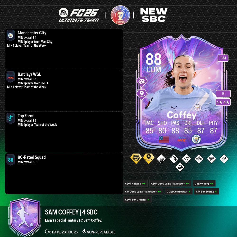 عـالـم فــيـفــا || FIFA WORLD tweet media