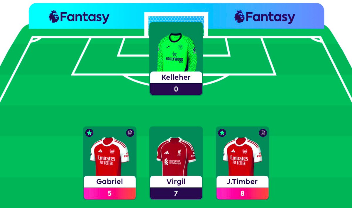 FPLVeteran_ tweet media