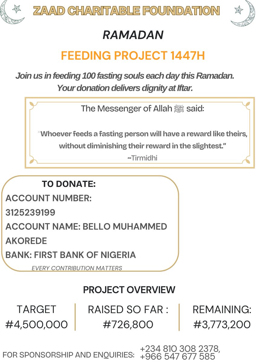 Your support matters, kindly donate to this noble cause and help share.
JazakumuLahu khayran
