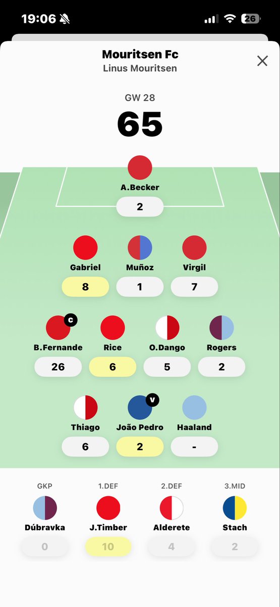 Linus Mouritsen tweet media