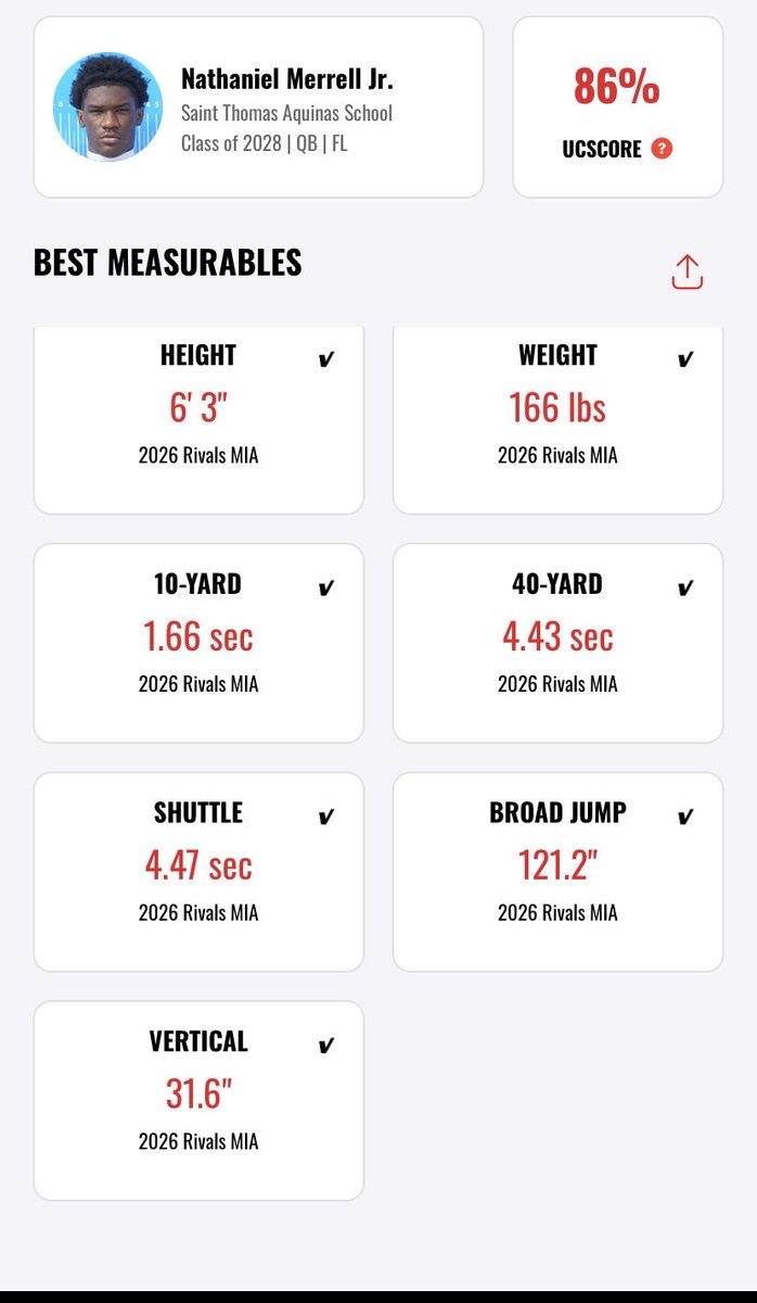 Nate Merrell Jr. 2028 QB tweet media
