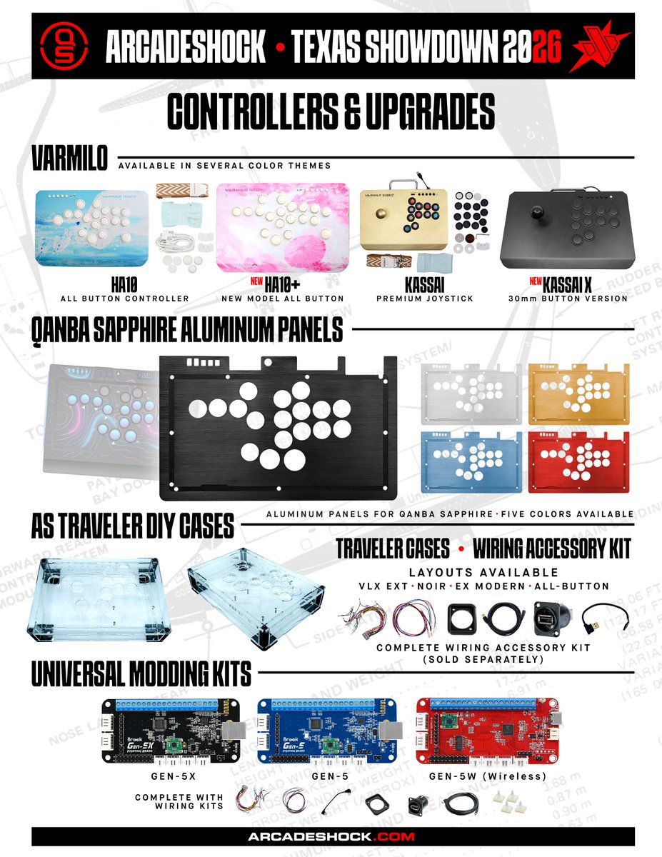 ARCADESHOCK @SOUTHBAY MEGA MIXER APRIL 25TH tweet media